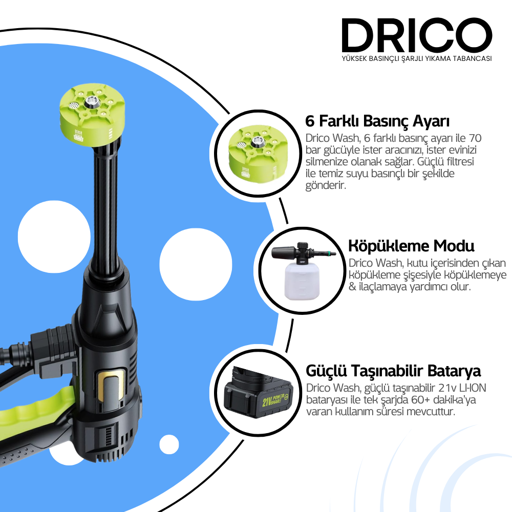Drico Wash