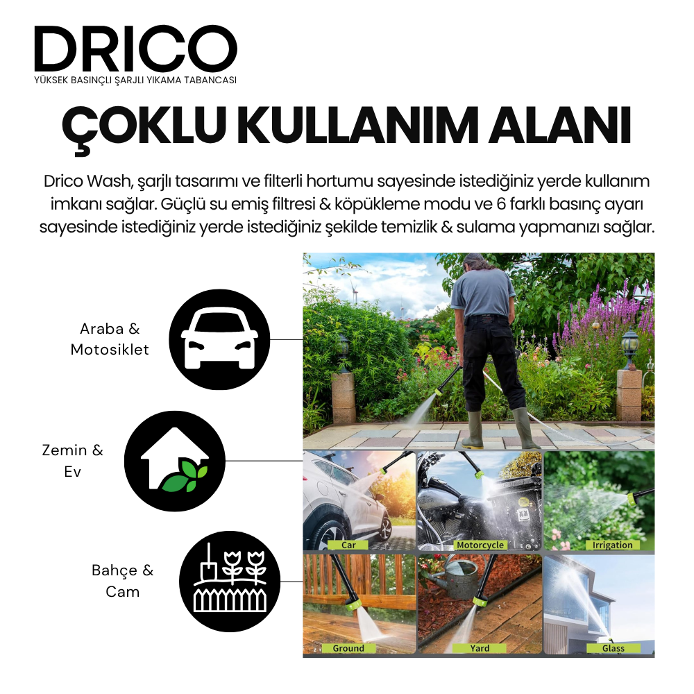 Drico Wash